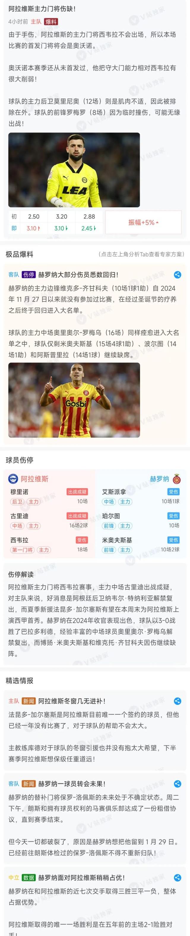 沃尔夫斯堡崭露头角，球队士气高涨的简单介绍