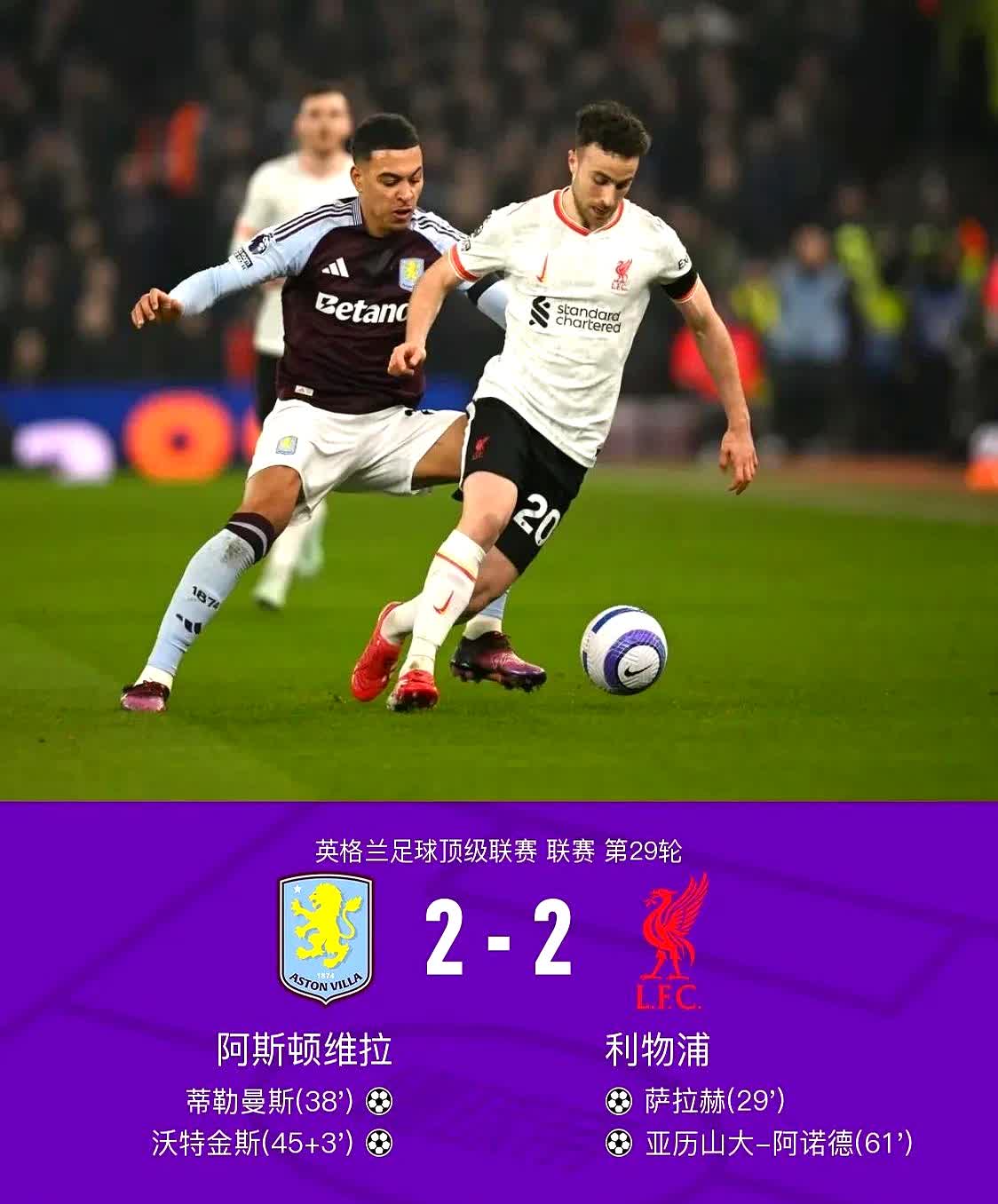 关于利物浦后防失误，盘口被逆转淘汰欧冠的信息