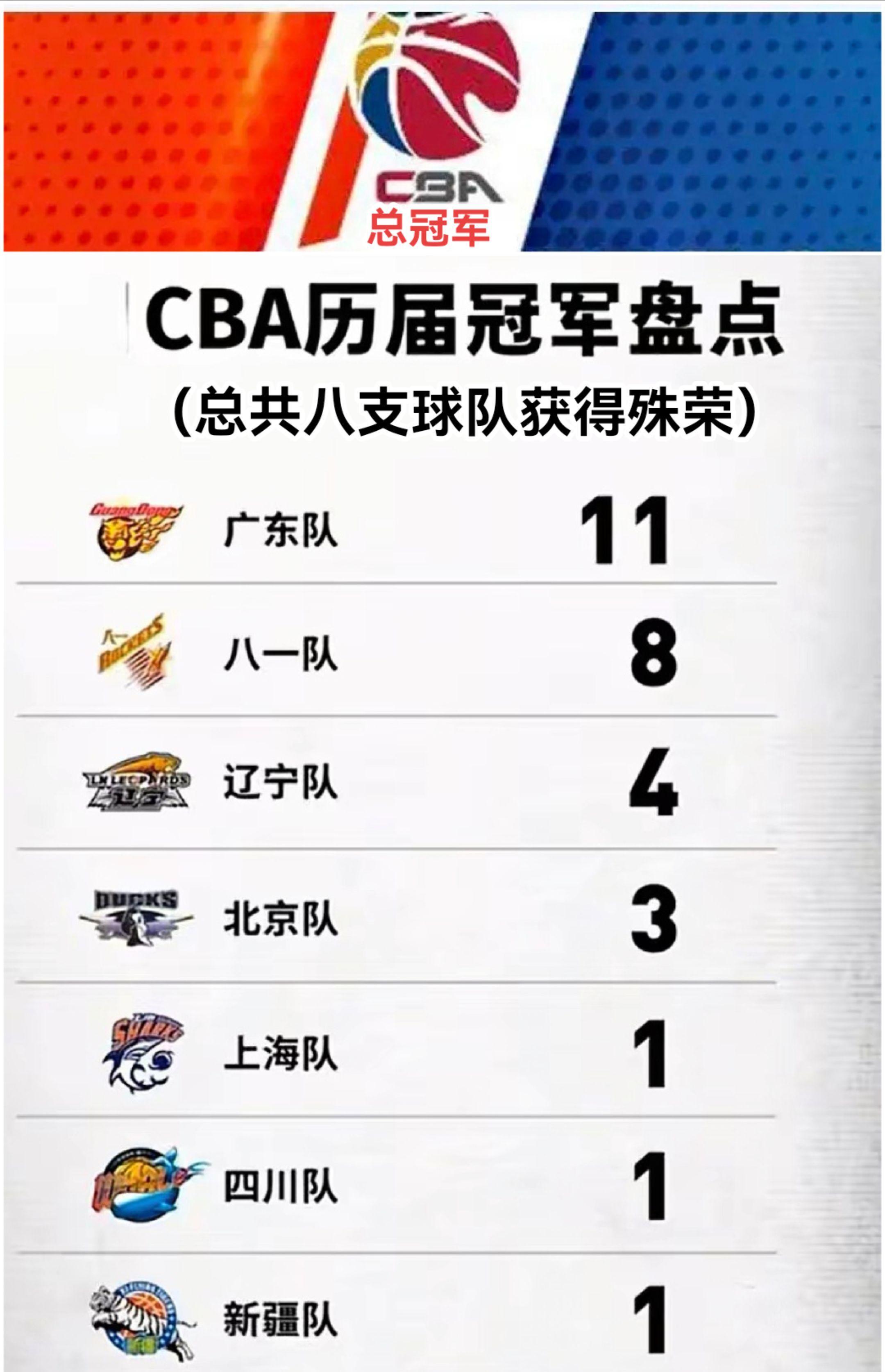 爱游戏亚洲官网-包含顶尖球队冲刺排名，目标锁定冠军宝座的词条